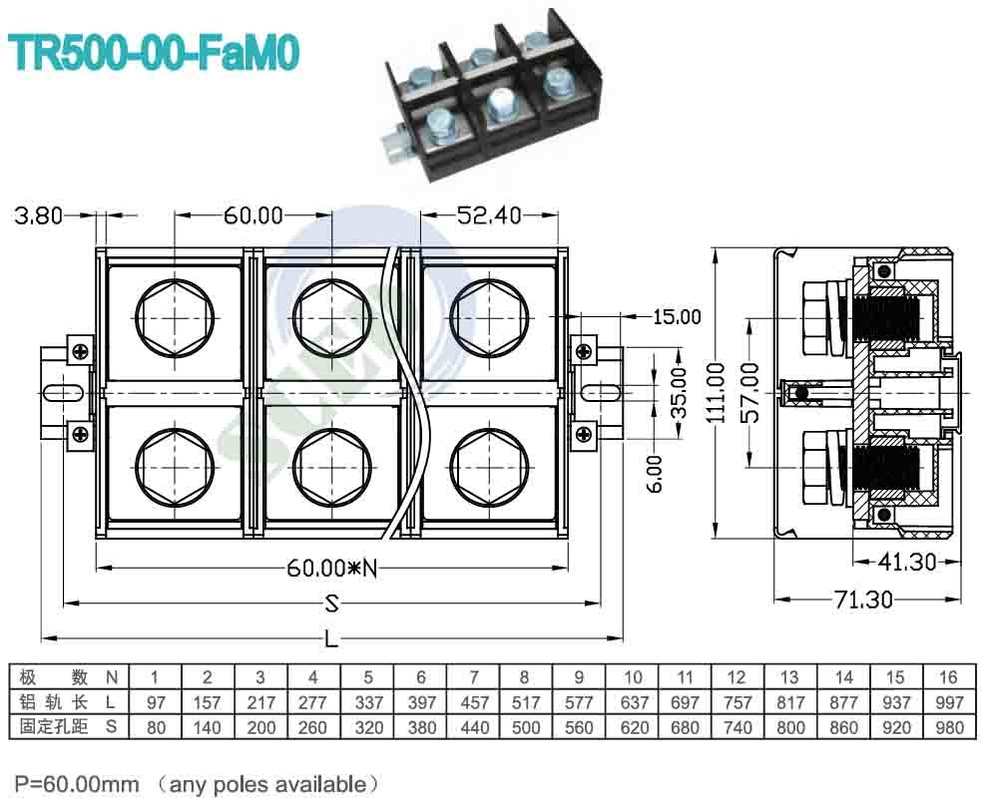 60.00mm 600V PC UL94 M16 Blok terminal untuk kontrol industri